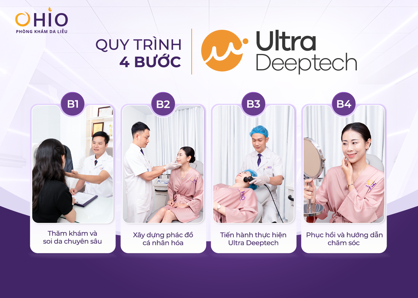 Nâng cơ săn chắc, trẻ hóa da - Phòng khám da liễu OHIO Quy trình nâng cơ trẻ hóa tại OHIO