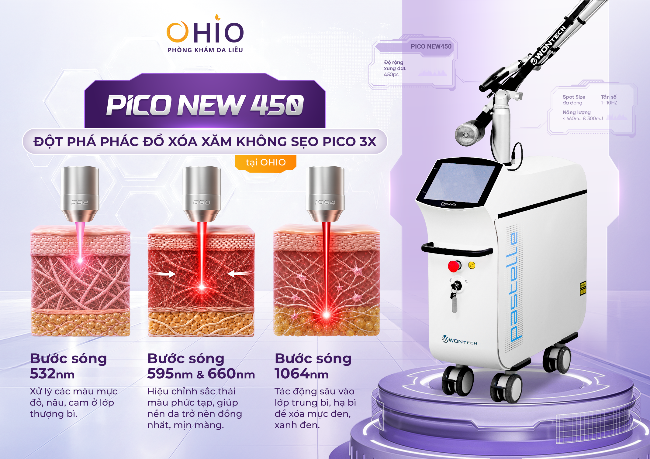 Công nghệ laser pico xóa xăm lông mày tại OHIO